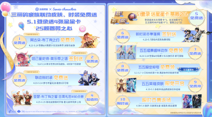 海外玩王者荣耀加速器