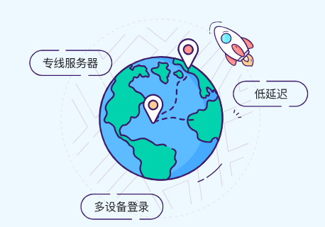 一键回国久加速器