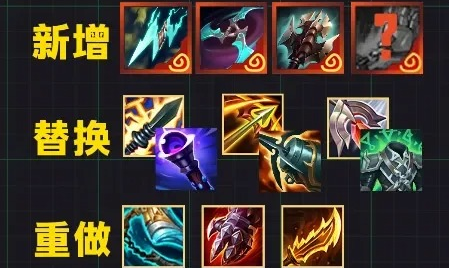 海外回国加速器