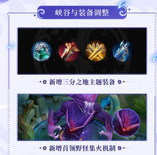 新版装备属性展示