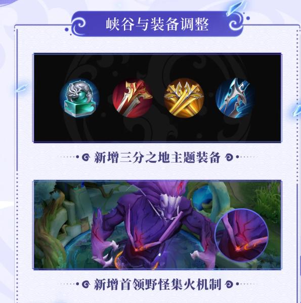 新版装备属性示意图