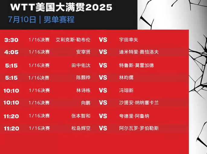 海外地区限制解除