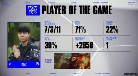 刷到KT对战TES的比赛回放时,我正卡在海外看剧的转圈圈里——那种延迟,就像孙悟空总慢半拍的大招