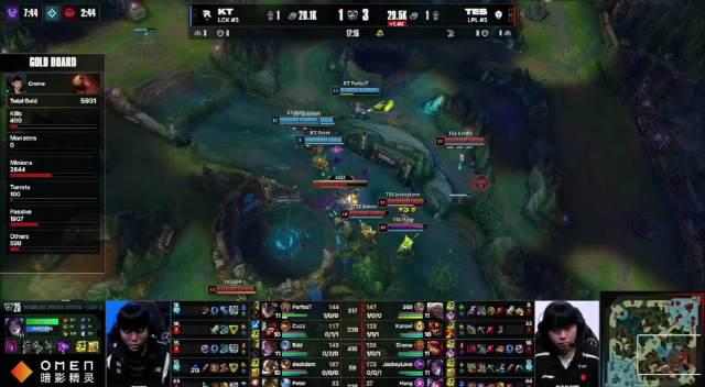 刷到KT对战TES的比赛回放时,我正卡在海外看剧的转圈圈里——那种延迟,就像孙悟空总慢半拍的大招