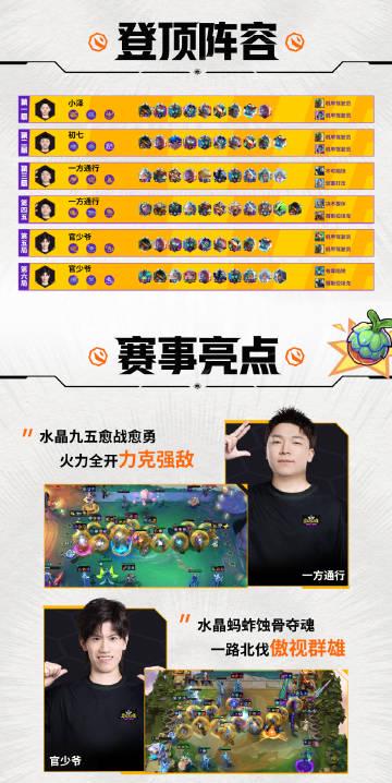 刷到云顶之弈瑞士轮战报时,我在纽约凌晨的网吧卡成了PPT——原来海外党连看个比赛都这么难