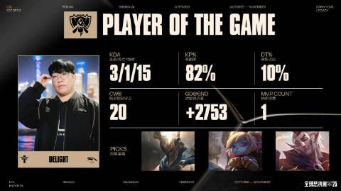 刷到GEN和HLE的淘汰赛回放时,我正卡在海外看国服直播的缓冲圈里转啊转