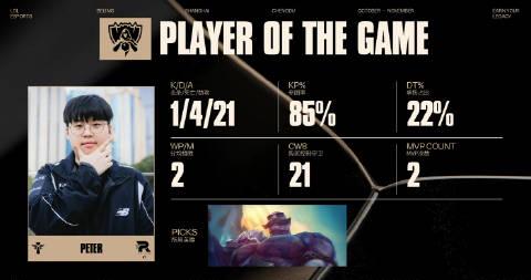 海外追赛党必看!手把手教你突破地区限制,畅享LOL全球总决赛