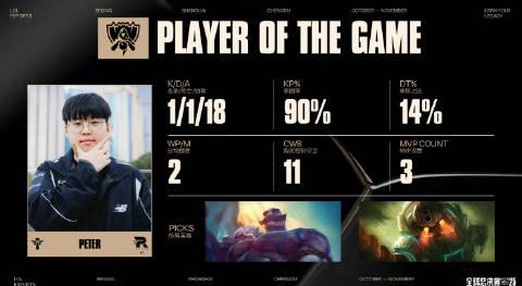 刷到KT零封CFO的赛报时,我正卡在海外看剧的转圈圈里——突然想起当年留学时打国服的痛苦