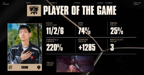 刷到TES对战G2的海外直播卡成PPT，我才发现：原来这么多华人都在偷偷用这个方法