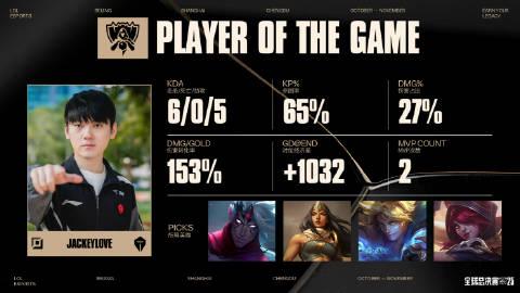 海外追赛不再愁!手把手教你解锁全球电竞赛事直播