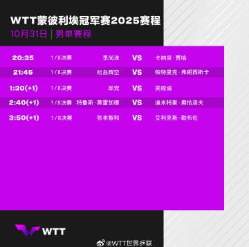 海外华人追WTT赛事遇阻?实用技巧解决地区限制观看难题