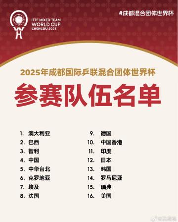 海外华人如何突破限制？2025成都混团世界杯完整参赛名单与观赛攻略