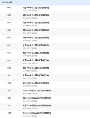 全运会游泳收官日8金争夺战,这些精彩对决不容错过