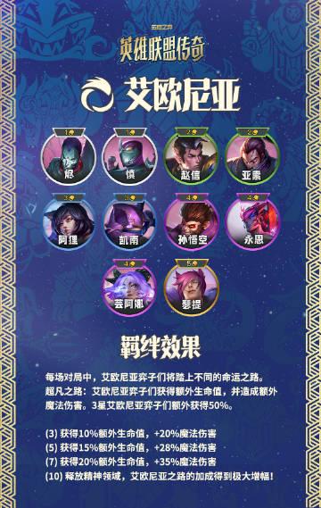 云顶之弈S16新手必看:两大热门羁绊解析与上分技巧