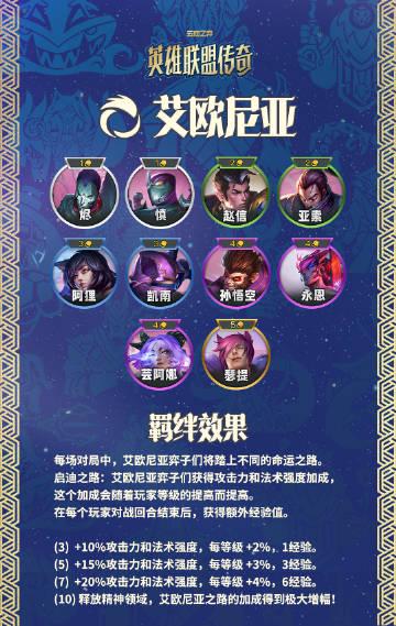 云顶之弈S16新手必看:两大热门羁绊解析与上分技巧