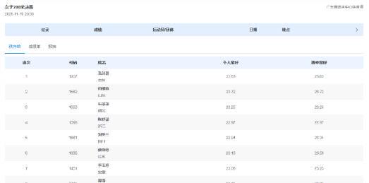 海外华人也能看!16岁女飞人陈妤颉冲击全运会第二金,这些方法让你不错过精彩赛事
