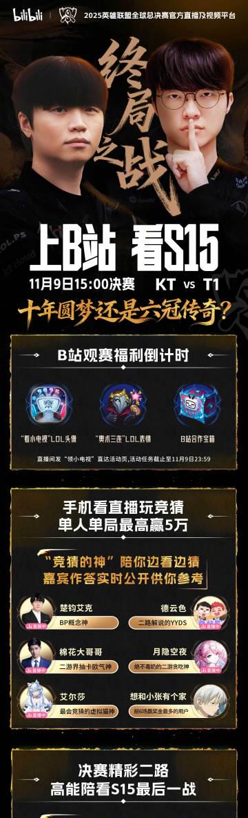 海外华人如何流畅观看英雄联盟S15决赛？KT vs T1终极对决明日开战！