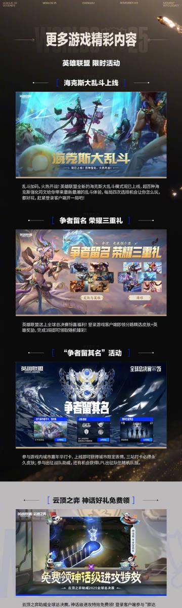 刷到成都英雄联盟嘉年华的预告,我连夜翻出落灰的键盘,结果卡成PPT