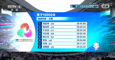 全运会万米决战揭秘:云南黑马蒋发坤如何打破个人纪录夺金?