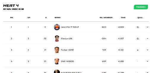 海外华人如何突破限制，实时追看林孝埈孙龙刘少昂短道速滑赛事？3个实用方法分享