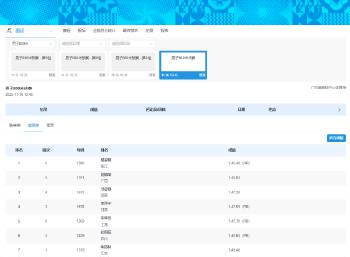 海外也能看全运!这些破纪录瞬间让你热血沸腾