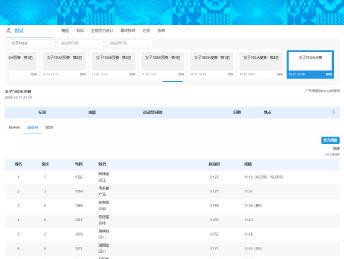 海外也能看全运!这些破纪录瞬间让你热血沸腾