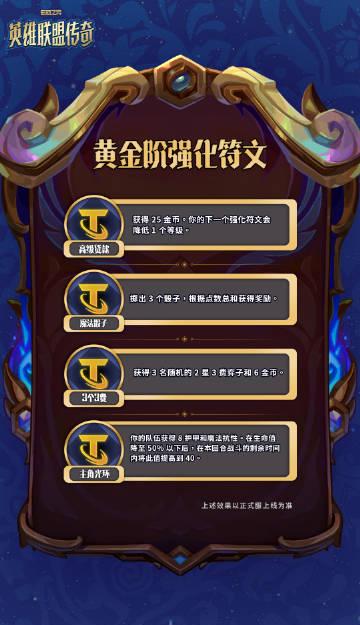 云顶之弈S16海外延迟高？实测Sixfast一键加速解锁国服新赛季