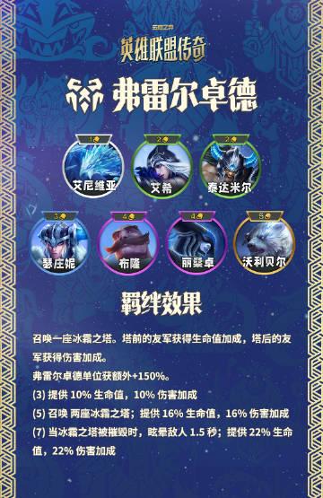 海外华人追剧攻略:4步教你突破地区限制,畅享《云顶之弈S16》新赛季