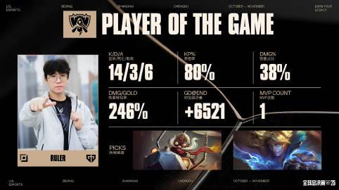 海外华人追电竞比赛必看!手把手教你解决地区限制卡顿问题