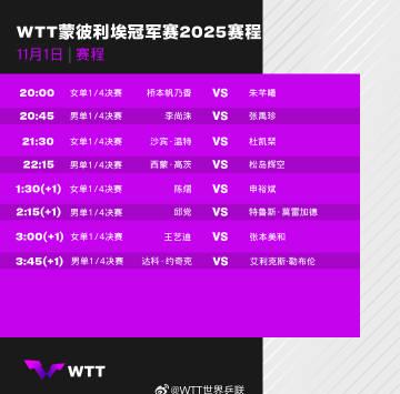 海外也能看国乒!手把手教你解锁WTT赛事直播限制