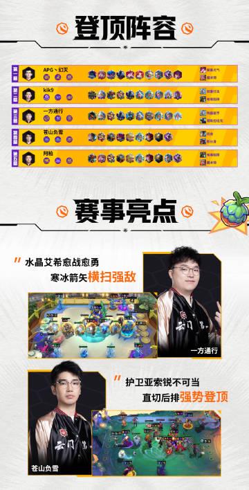 2025云顶之弈秋季赛海外限看?Sixfast一键解锁赛事直播教程