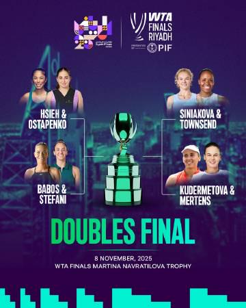 海外华人如何突破地区限制观看WTA总决赛?四强对阵名单全解析