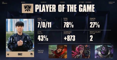 刷到KT夺冠那晚,我差点错过整场直播!海外党看国服比赛的心酸谁懂