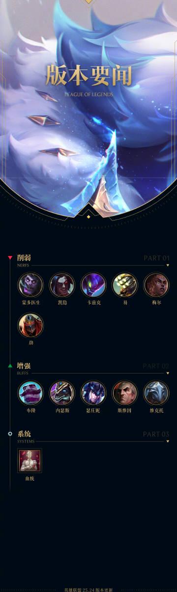 凌晨刷到LOL停机公告,我在国外卡到掉线才明白:海外党想痛快玩国服有多难