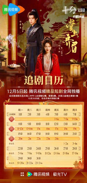 海外华人追剧指南:如何解除地区限制,流畅观看《掌上齐眉》等国内热播剧集