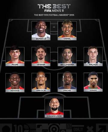 海外看球党哭了!登贝莱封王FIFA年度最佳,你却因地区限制错过直播?这份“解锁”指南请收好