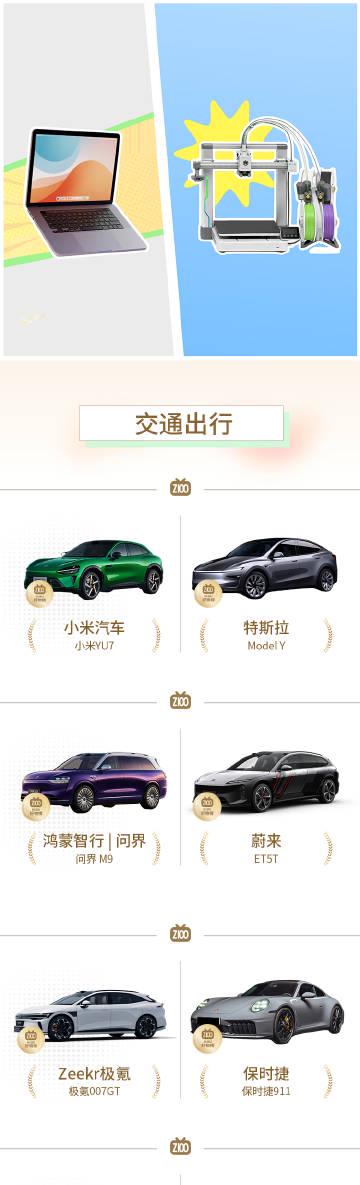 B站2025年度Z100好物榜出炉!揭秘当代年轻人都在买什么,这份清单太懂生活了!